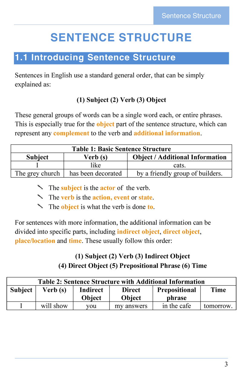 Word Order Sentence Structure Exercises Pdf